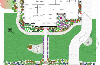 Planning Sidewalks And Planting Beds (How Big Do Planting Beds Need To Be?)